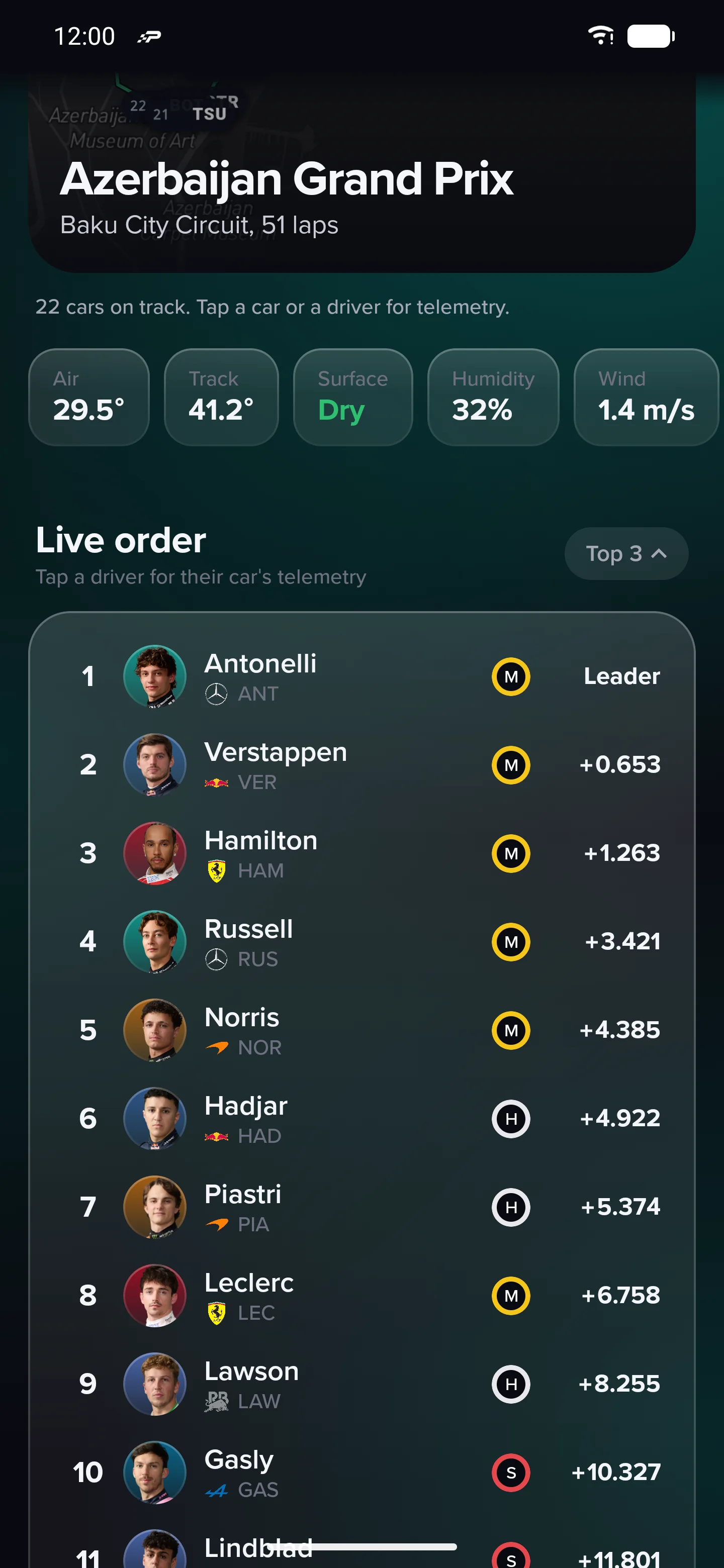 Pitwall live positions screen